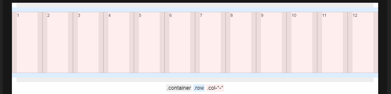 container&row&column
