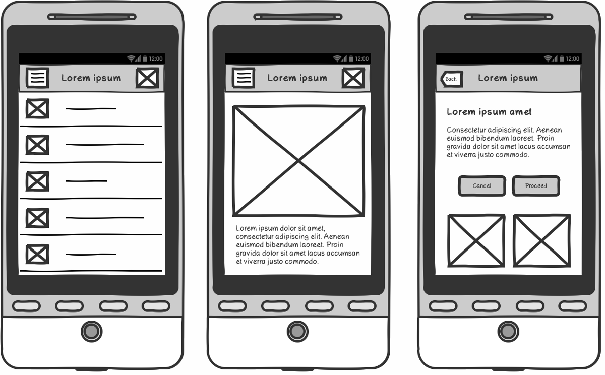 Sketchy Wireframe avec Axure RT